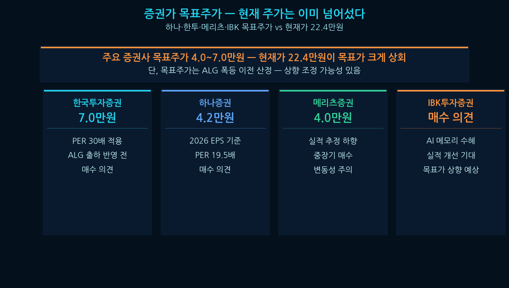 Jusung Engineering 5 Strategies for Korean Investors — Jusu