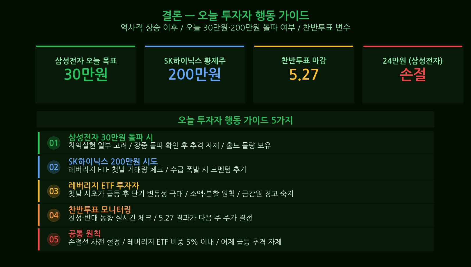 코스피 4000 시대 전망