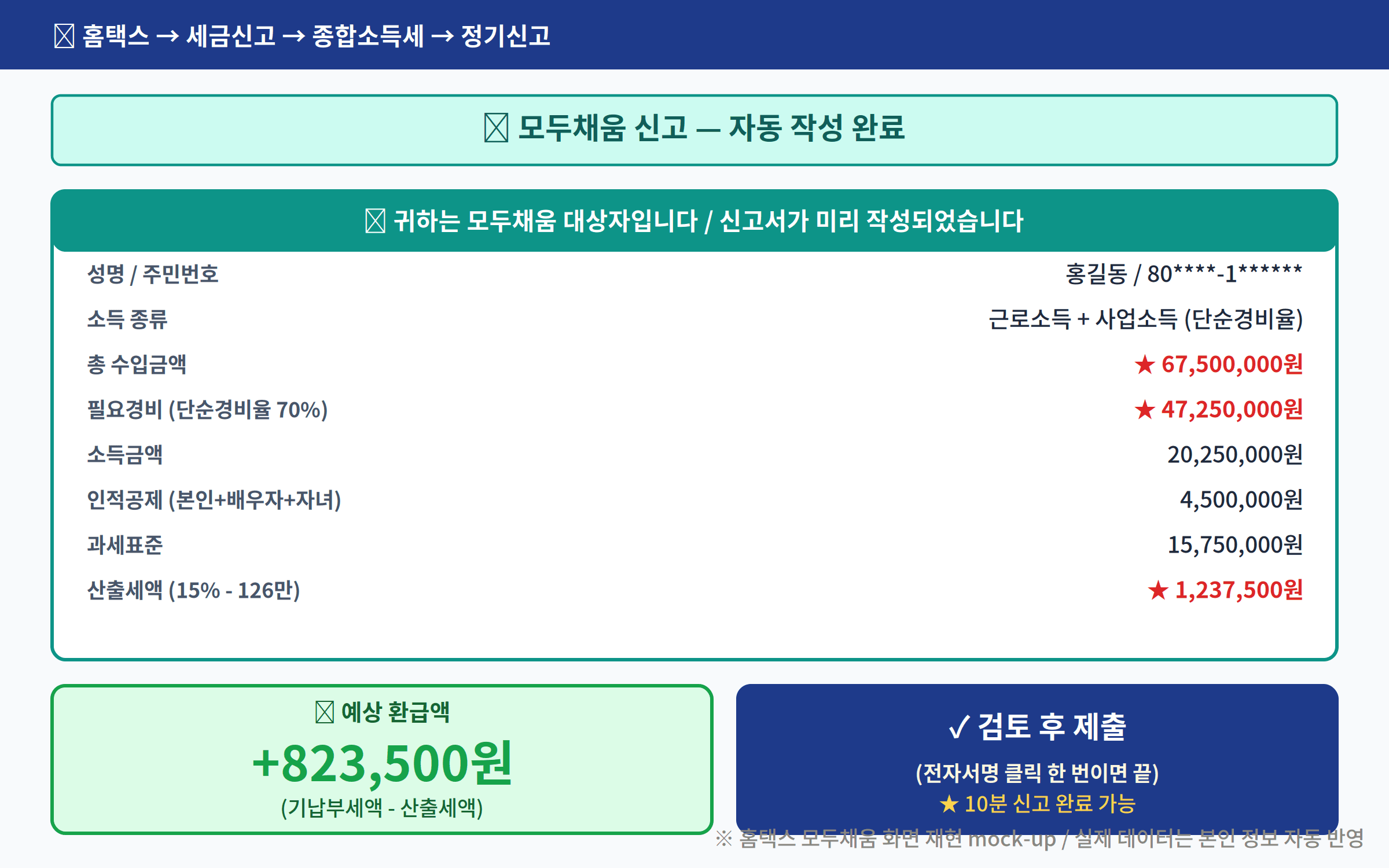 종합소득세 환급 추가납부 시뮬레이션 프리랜서 부업 개인사업자