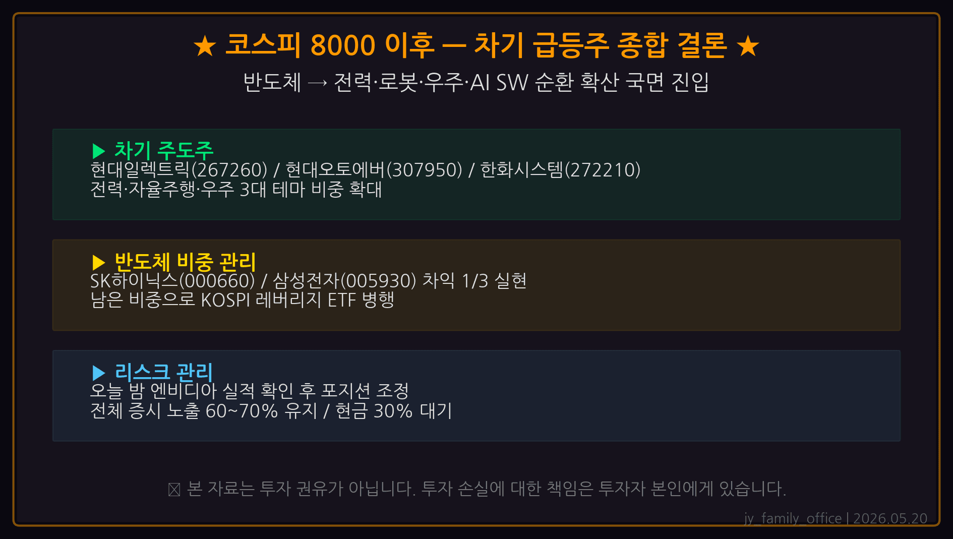 코스피 8000 이후 결론 — 박스권 50% 메인, 섹터 순환, 전력·로봇 선점 전략