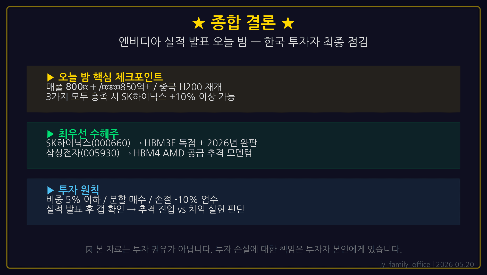 엔비디아 실적발표 오늘 밤 최종 체크리스트: 서프라이즈 40% 메인 시나리오, SK하이닉스 핵심 보유