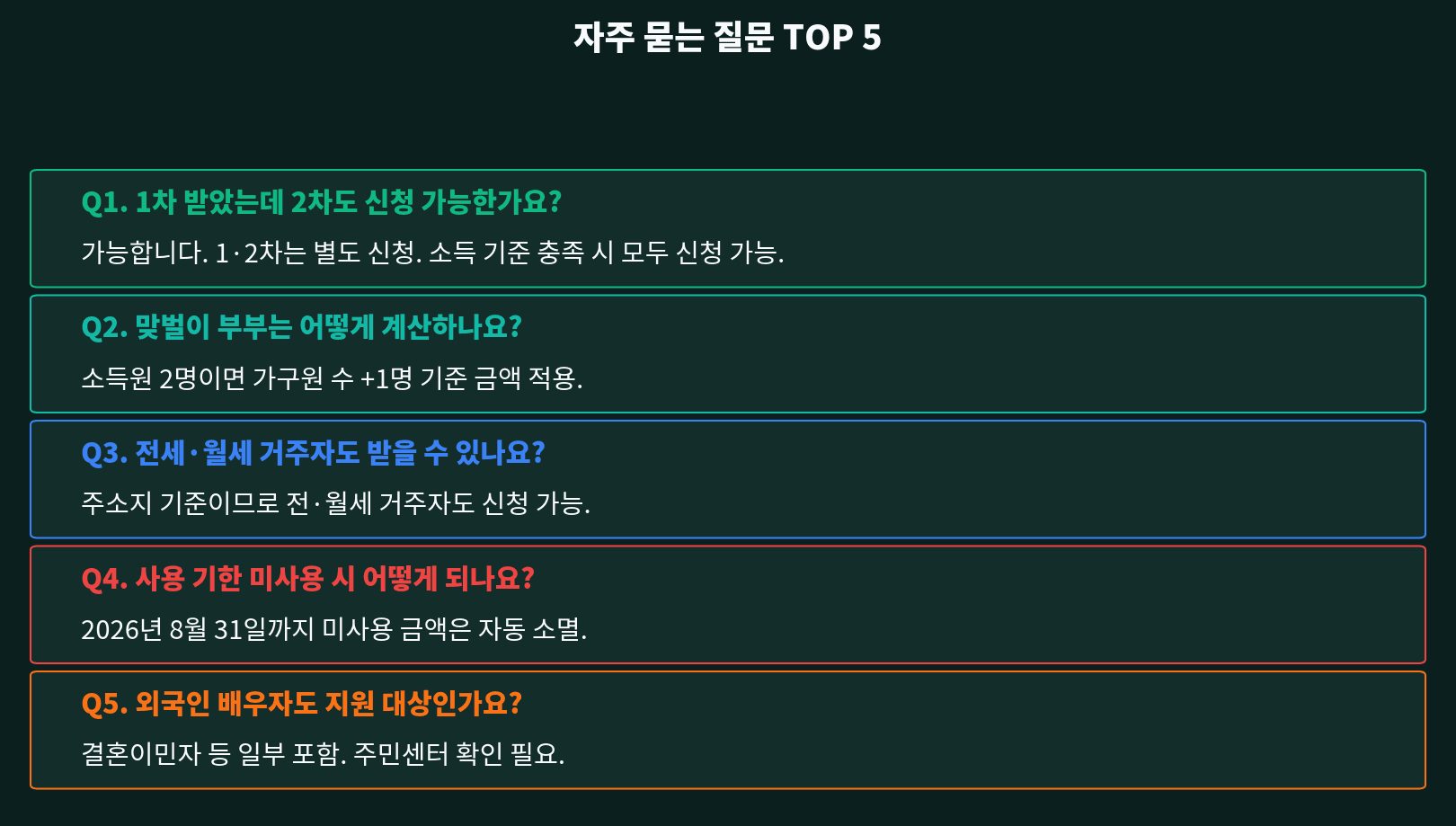 자주 묻는 질문 TOP 5