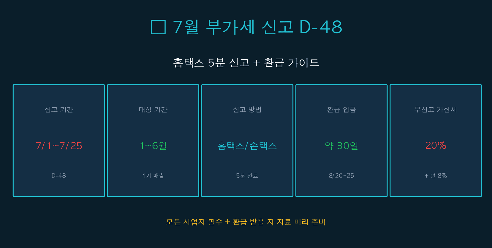 7월 부가세 — 부가가치세 신고 — 부가세 D-48