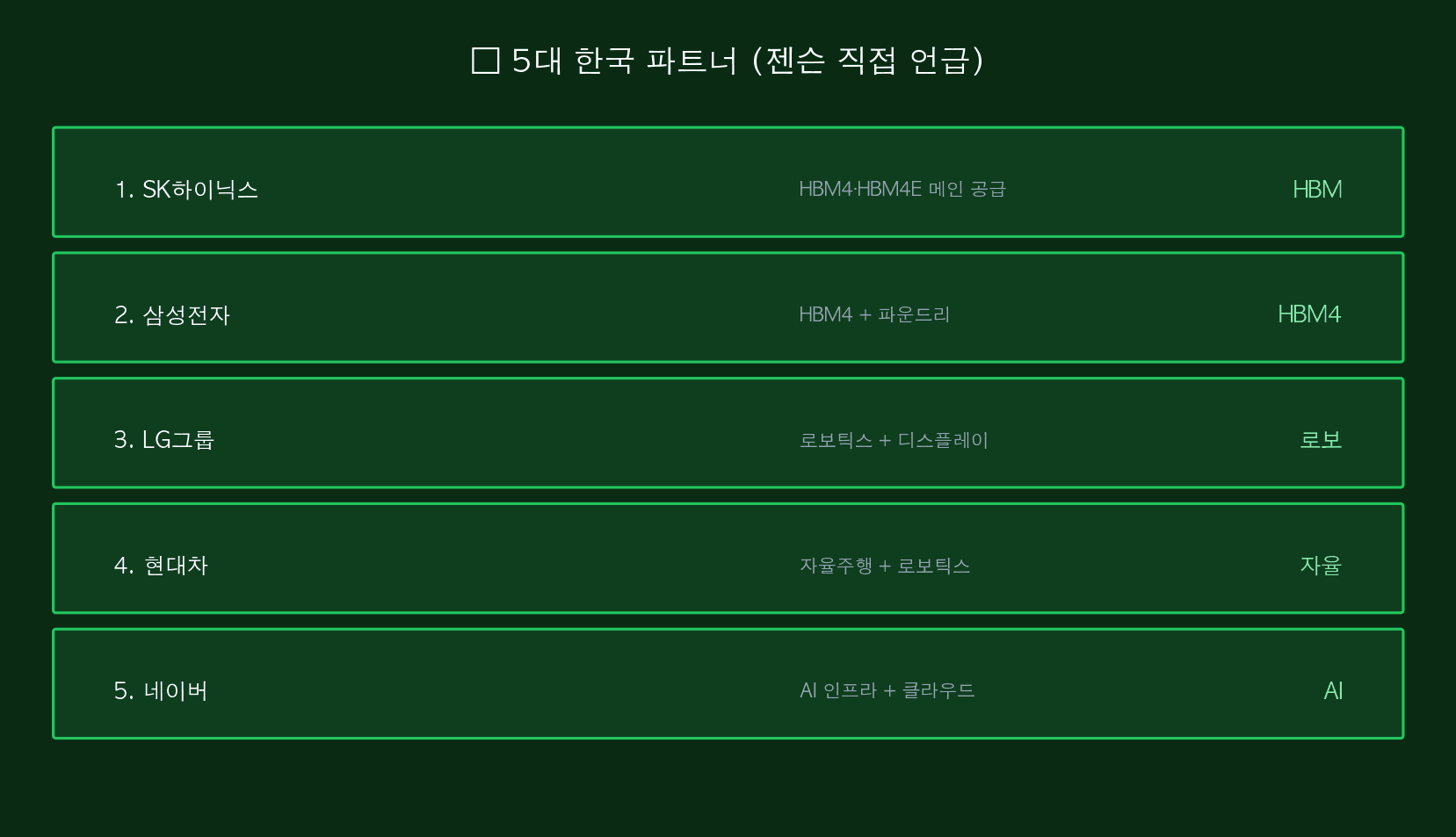 5대 파트너