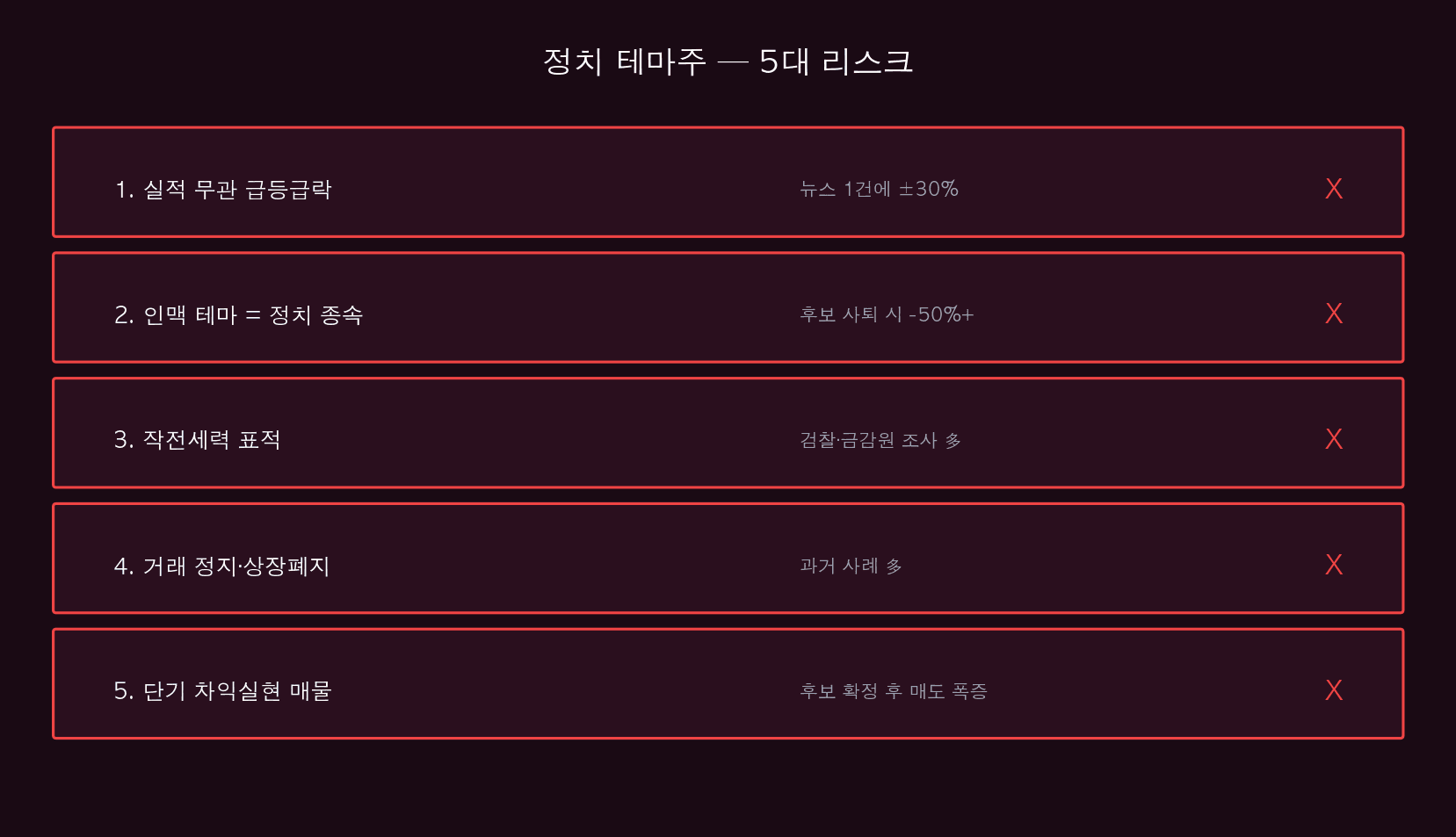 5대 리스크
