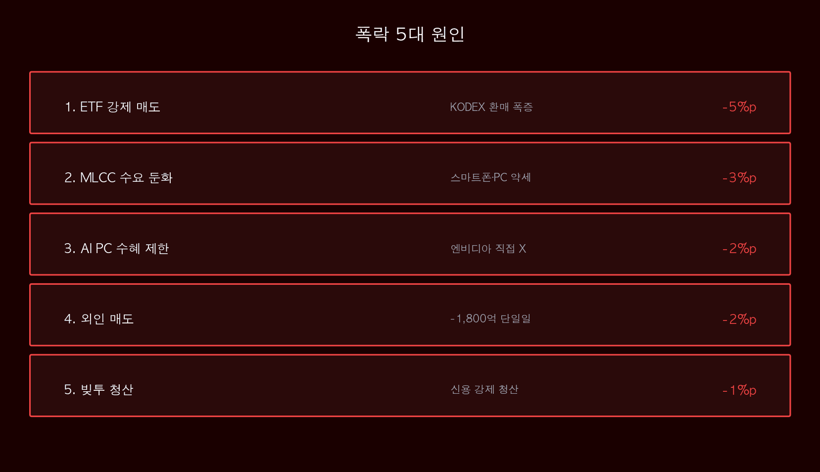 5대 원인