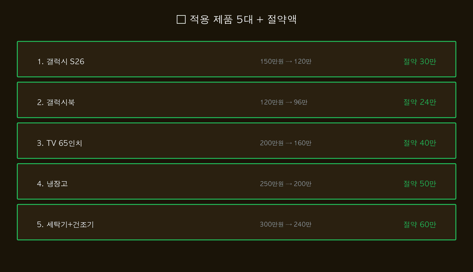 TOP 5 적용