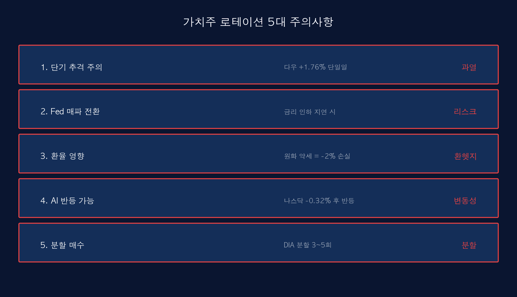 5대 주의사항