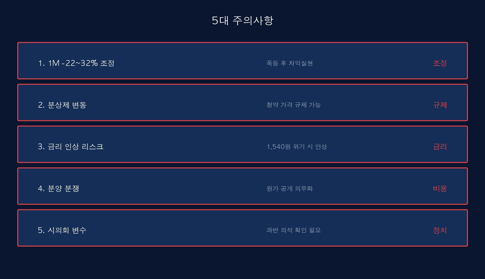 5대 주의사항