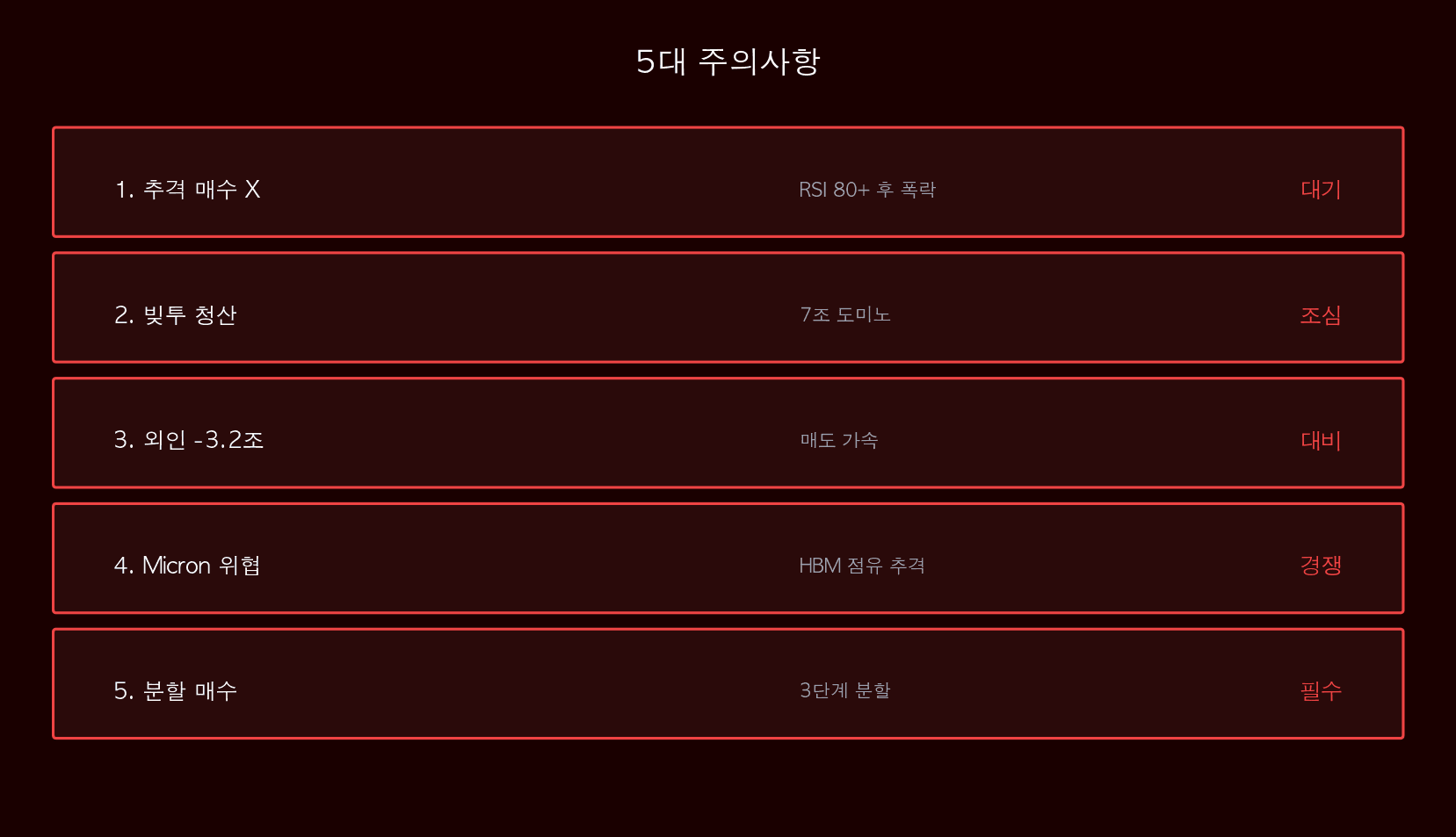 5대 주의사항