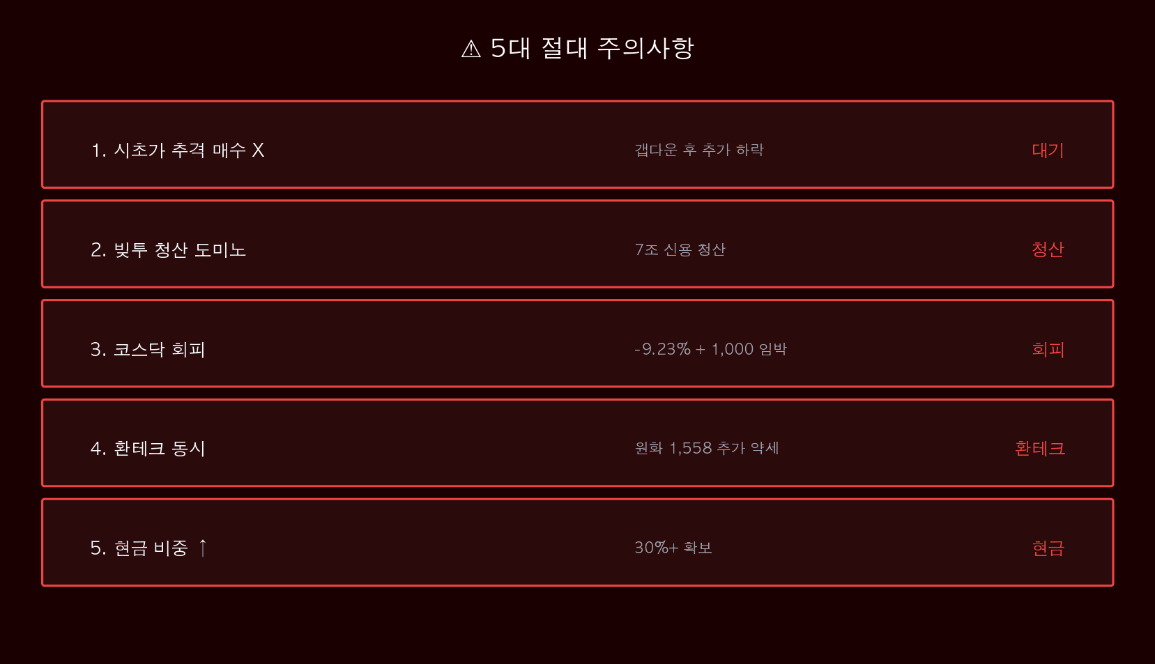 5대 주의사항