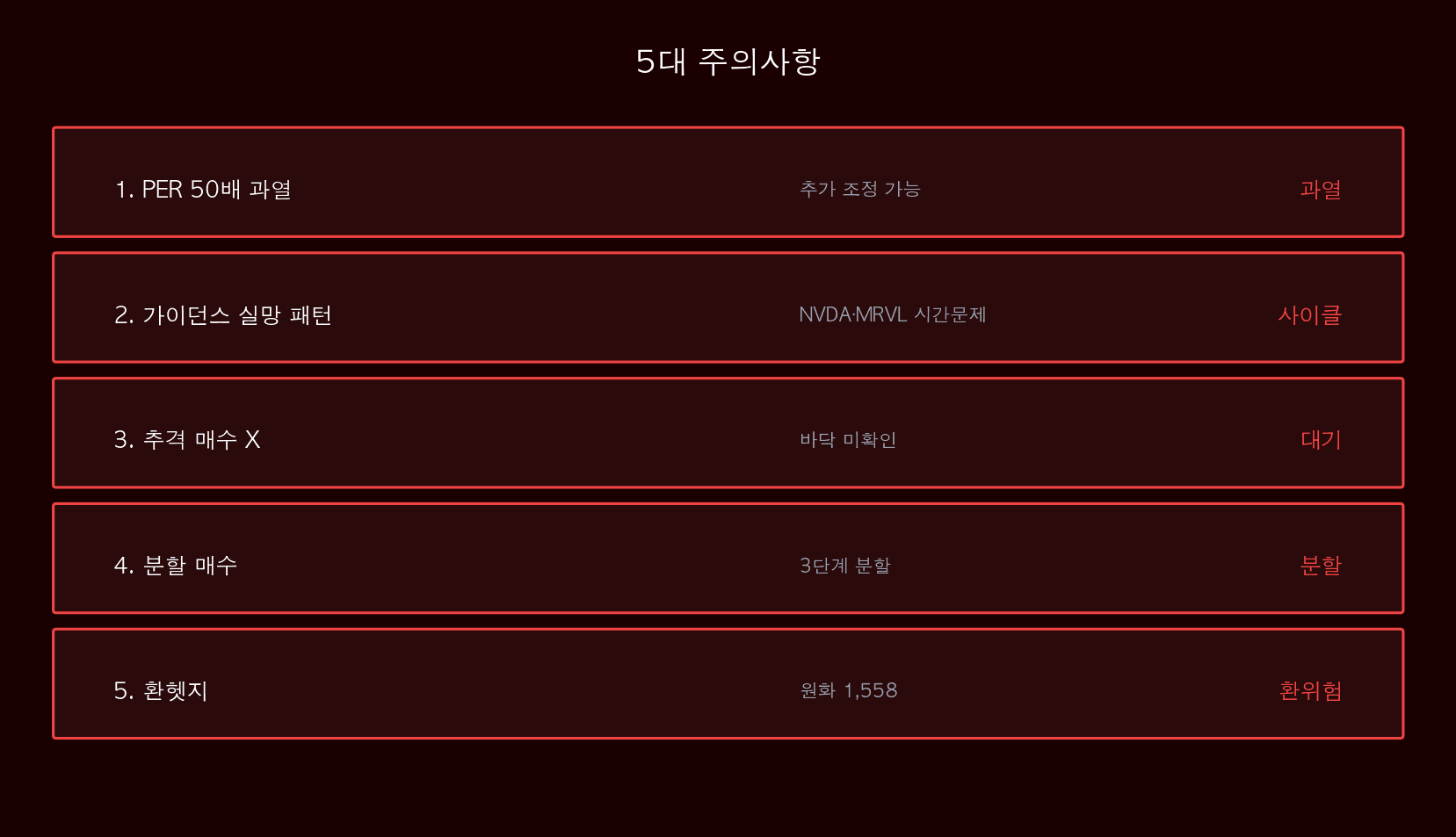 5대 주의