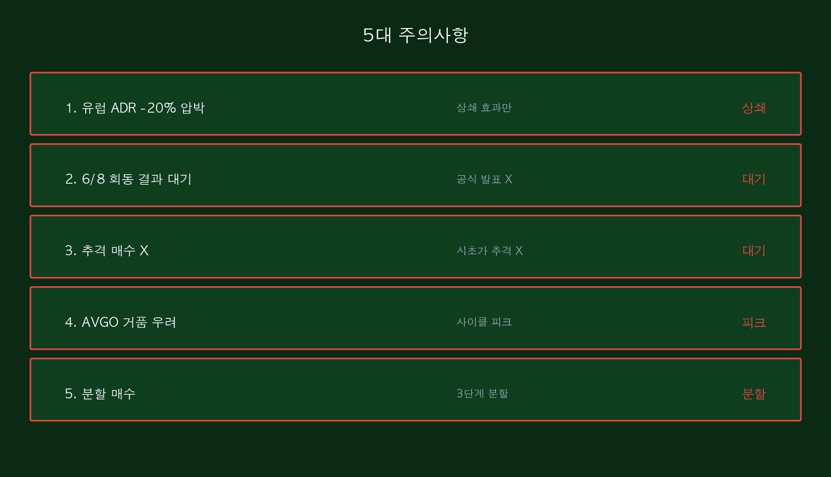 5대 주의