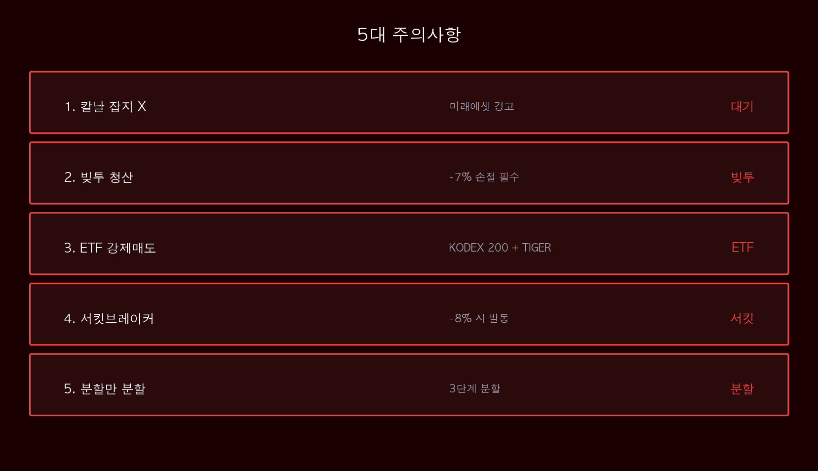 5대 주의