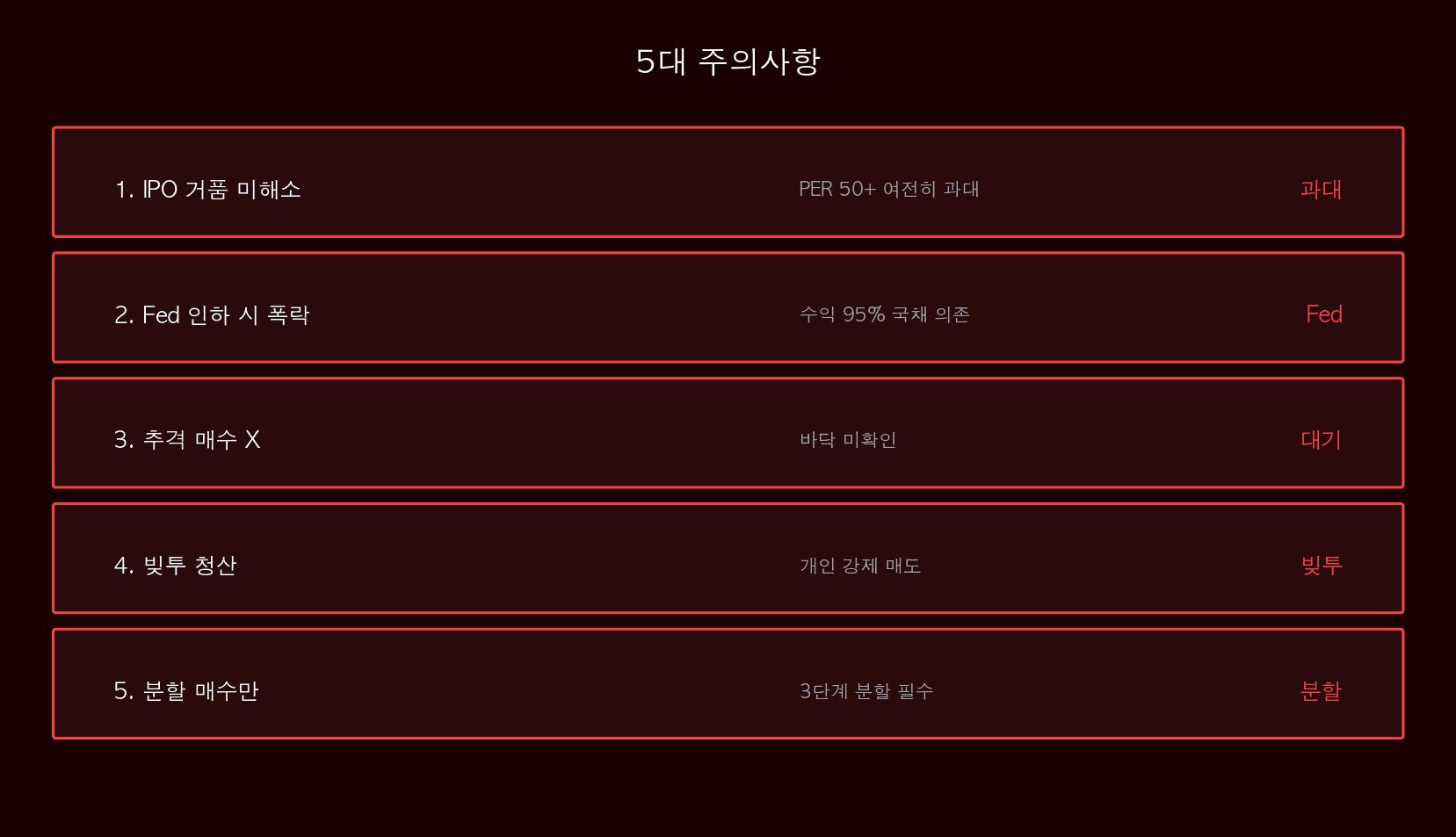 5대 주의
