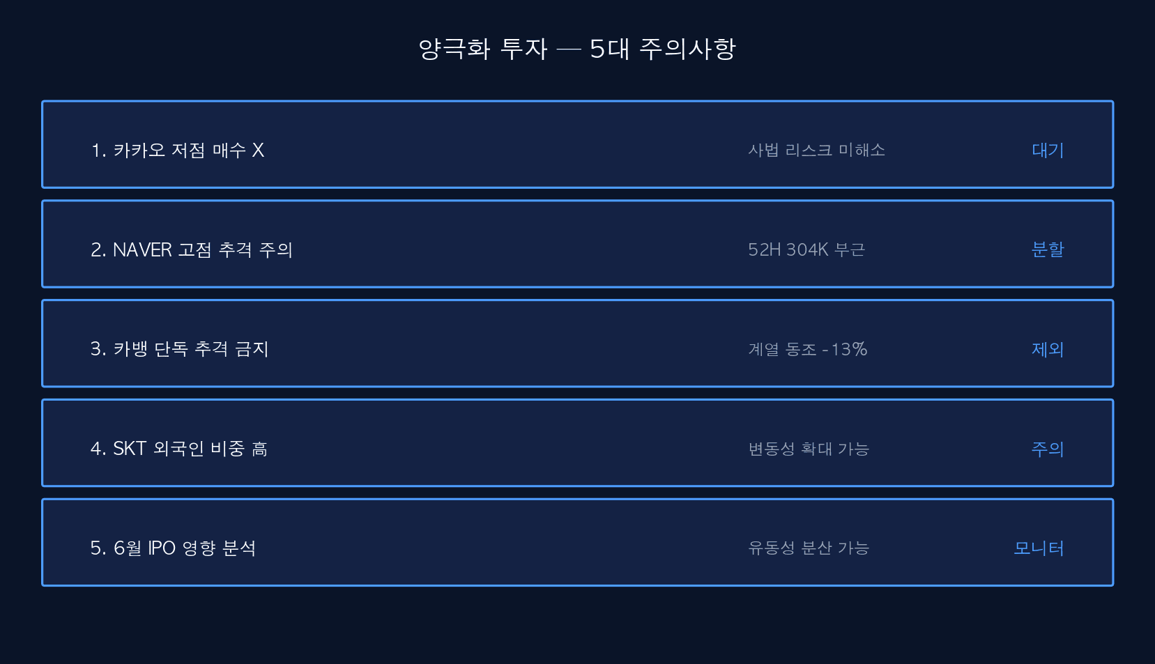 5대 주의사항