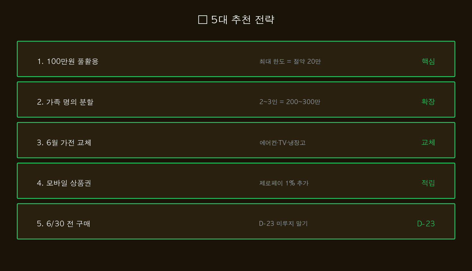 5대 전략